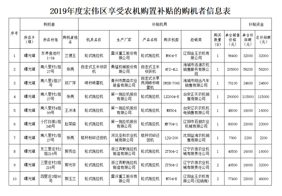 微信图片_20191218140629.png